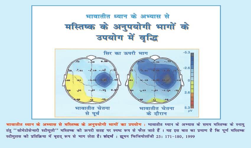 maharishi's_transcendental_meditation