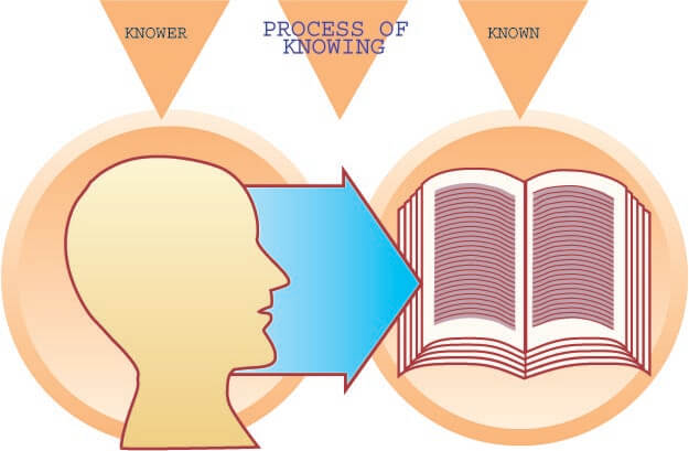 maharishi_vedic_education_system